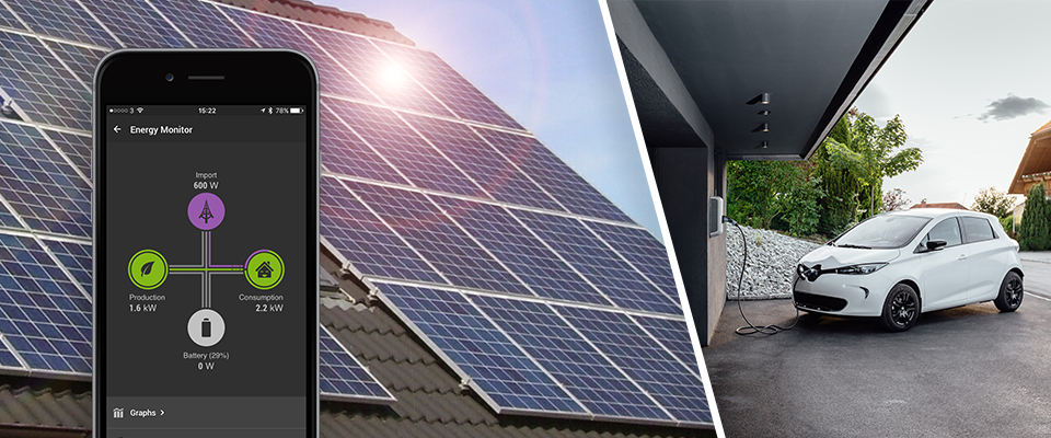 What You Need to Know About Smart Home Solar * Techsmartest.com