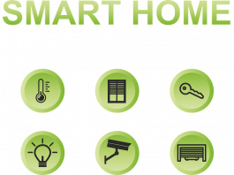 Top 10 Smart Home Devices For 2020 Top 10 Smart Home Devices For 2019