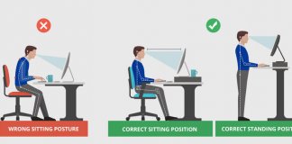 Workplace Posture and Ergonomics Workplace Posture and Ergonomics