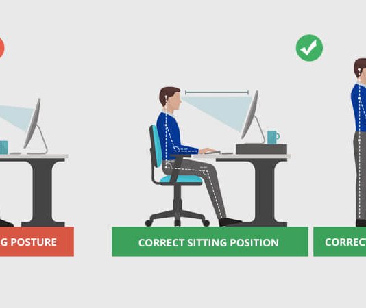 Workplace Posture and Ergonomics Workplace Posture and Ergonomics