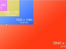 Difference Between 4K and UHD: The Complete Guide Difference Between 4K and UHD: The Complete Guide