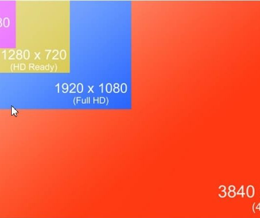 Difference Between 4K and UHD: The Complete Guide Difference Between 4K and UHD: The Complete Guide