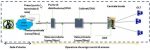 FTTE, Optical Fiber on a Rigid Network: What It Means