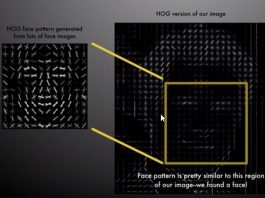 FakeApp, What it is and How it works in Short the App to Create Fake Videos FakeApp, What it is and How it works in Short the App to Create Fake Videos