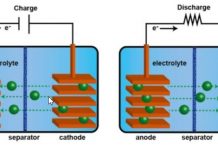 Swollen Battery: Why It Happens And How Dangerous It Is Swollen Battery: Why It Happens And How Dangerous It Is