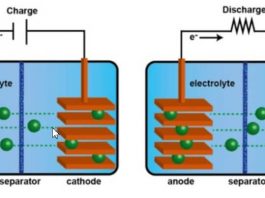 Swollen Battery: Why It Happens And How Dangerous It Is Swollen Battery: Why It Happens And How Dangerous It Is