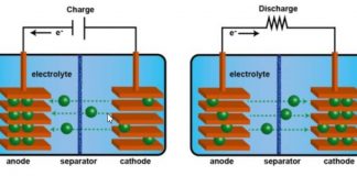 Swollen Battery: Why It Happens And How Dangerous It Is Swollen Battery: Why It Happens And How Dangerous It Is
