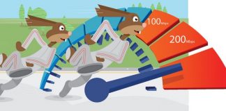 What Does Mbps Mean And What Does It Correspond To? What Does Mbps Mean And What Does It Correspond To?