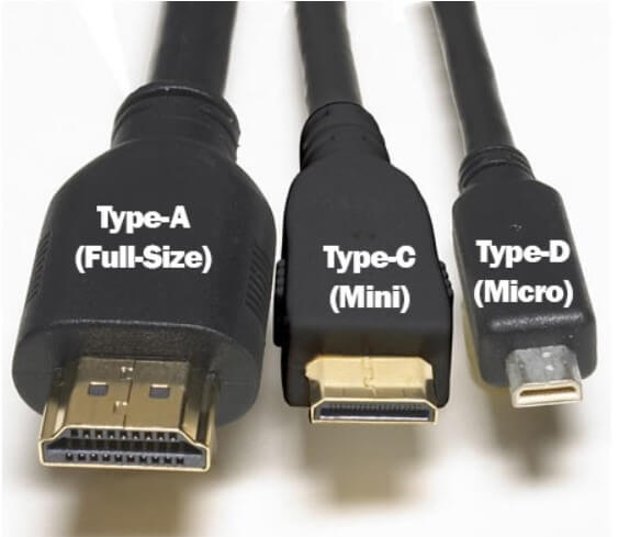 How HDMI cables and connectors differ