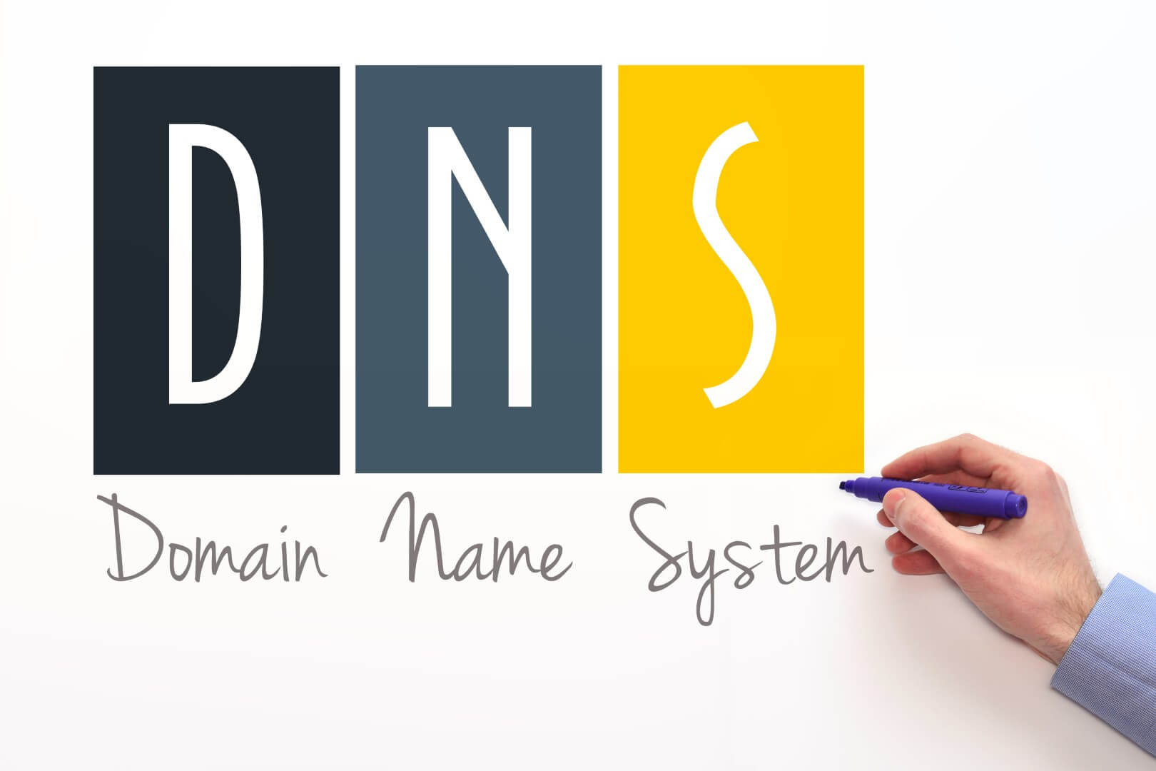 DynDNS Free DDNS Guide To Configuring And Using No IP dyndns-free-ddns-guide-to-configuring-and-using-no-ip