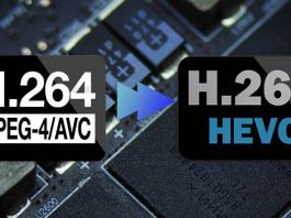 HEVC or H.265: Main Differences Compared to H.264. In View of AV1 HEVC or H.265