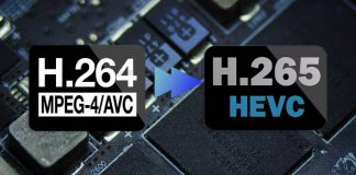 HEVC or H.265: Main Differences Compared to H.264. In View of AV1 HEVC or H.265