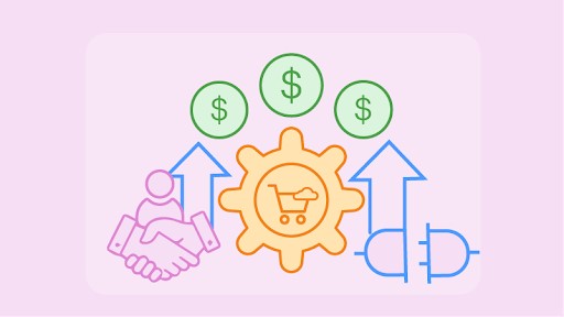 How Has It Impacted the Procurement Function in Organizations