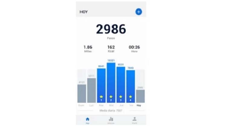 Pedometer Step Counter Calorie Counter