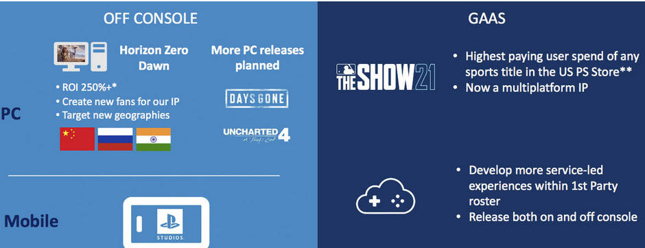Uncharted 4 is also coming to PC 1