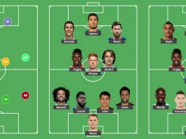 Get To Know The 8 Best Applications To Make Soccer Line-Ups Las mejores apps para hacer una alineacion de futbol