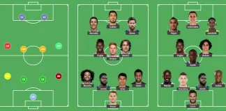 Get To Know The 8 Best Applications To Make Soccer Line-Ups Las mejores apps para hacer una alineacion de futbol