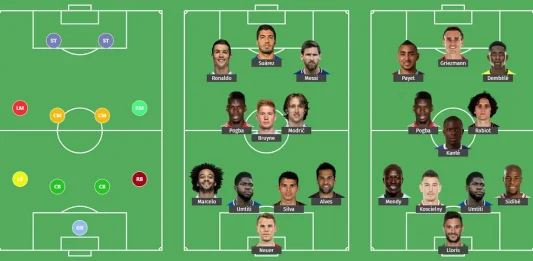Get To Know The 8 Best Applications To Make Soccer Line-Ups Las mejores apps para hacer una alineacion de futbol