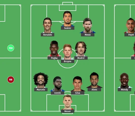 Get To Know The 8 Best Applications To Make Soccer Line-Ups Las mejores apps para hacer una alineacion de futbol