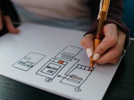 The Importance of Navigation in UX Design: Making User Journeys Seamless and Intuitive The Importance of Navigation in UX Design