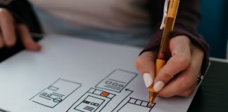 The Importance of Navigation in UX Design: Making User Journeys Seamless and Intuitive The Importance of Navigation in UX Design