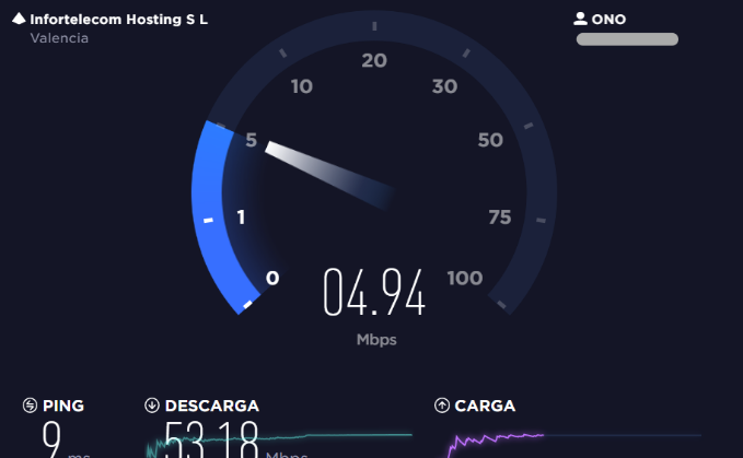 Doing a speed test of your connection