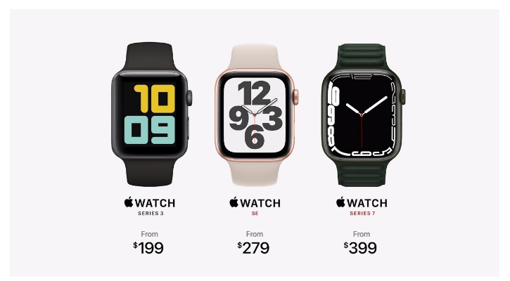 Versions and price of the Apple Watch Series 7