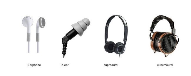 Choosing a headset with a microphone for work: what to consider