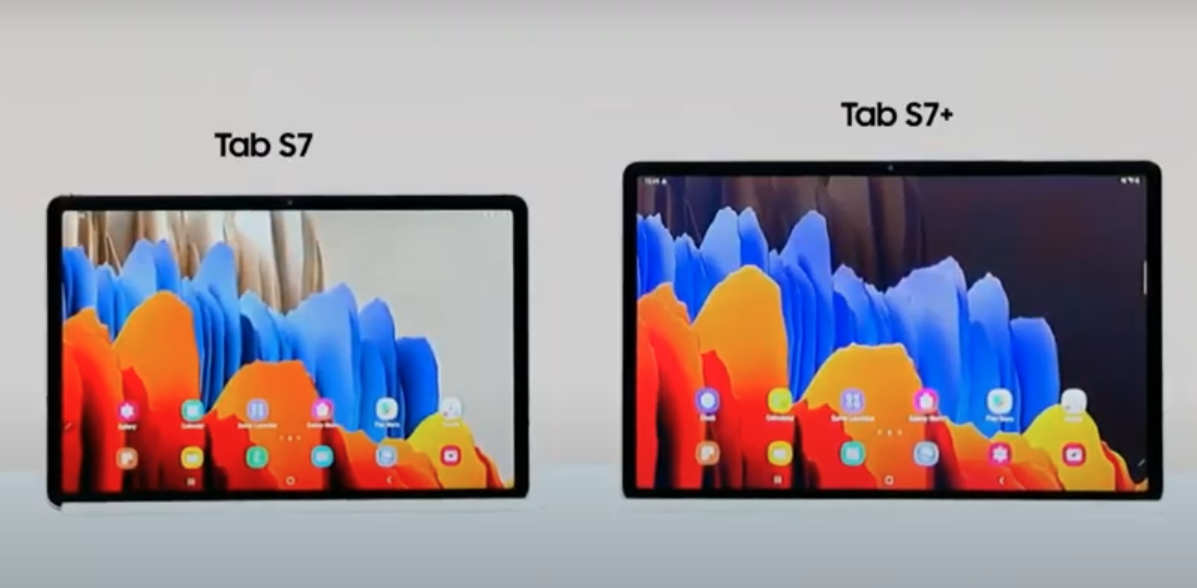 Samsung Galaxy Tab S7 and Tab S7 + hit the high end of tablets twice with 5G and 120 Hz panels 2