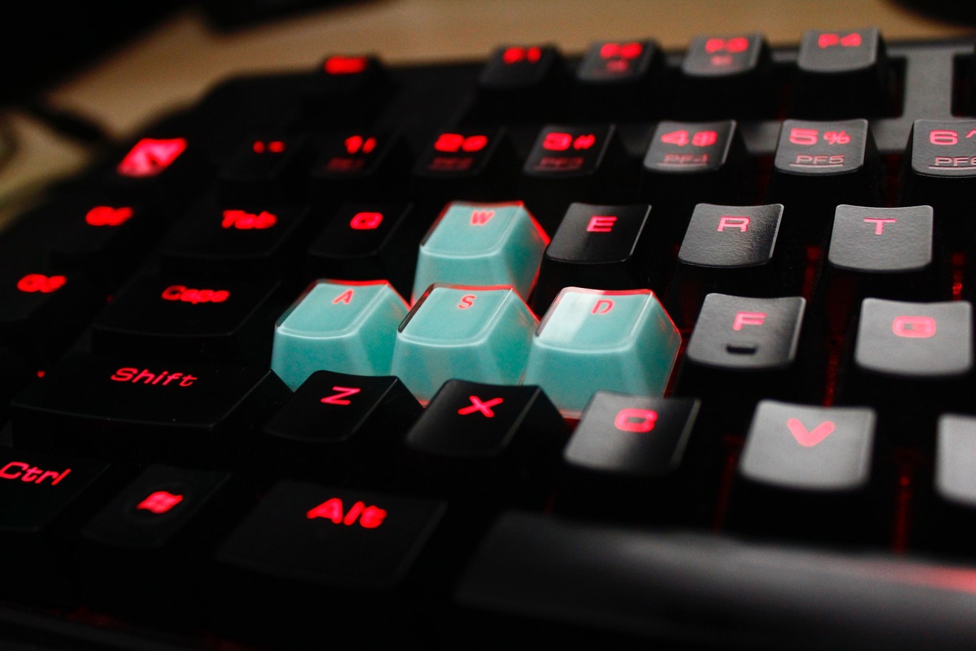 Best gaming keyboards which one to buy and eight recommended gaming keyboards for different users and budgets